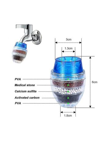 3er-Pack Wasserhahn-Montagefilter, Wasserhahn-Wasserfilter, Luftreiniger, Küchenarmatur-Filtration